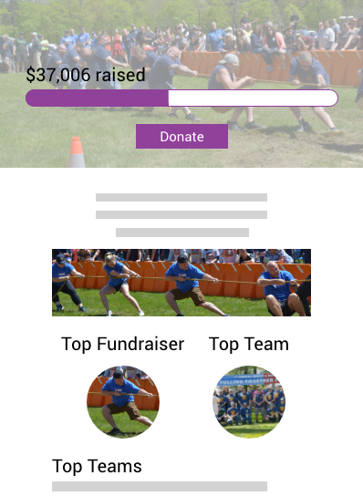 Team Fundraising Event